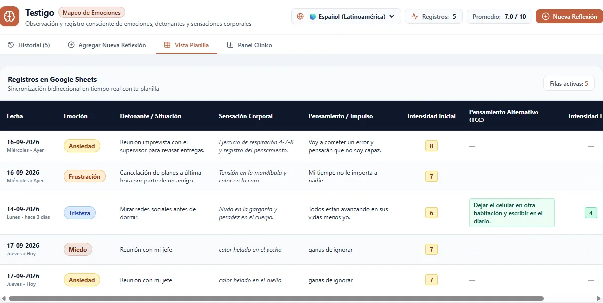 Vista Planilla: los registros en la hoja de Google Sheets